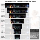Mobile Preview: Küchenrückwand Folie Großstadt Lichter Höhe 80cm