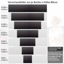 Mobile Preview: Küchenrückwand Folie Dunkle Betonästhetik für eine moderne Atmosphäre Höhe 80cm