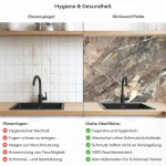 Mobile Preview: Produktdetailbild 2: Hygiene und Gesundheit!